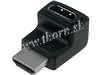 HDMI-ADP.2